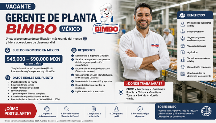 bimbo